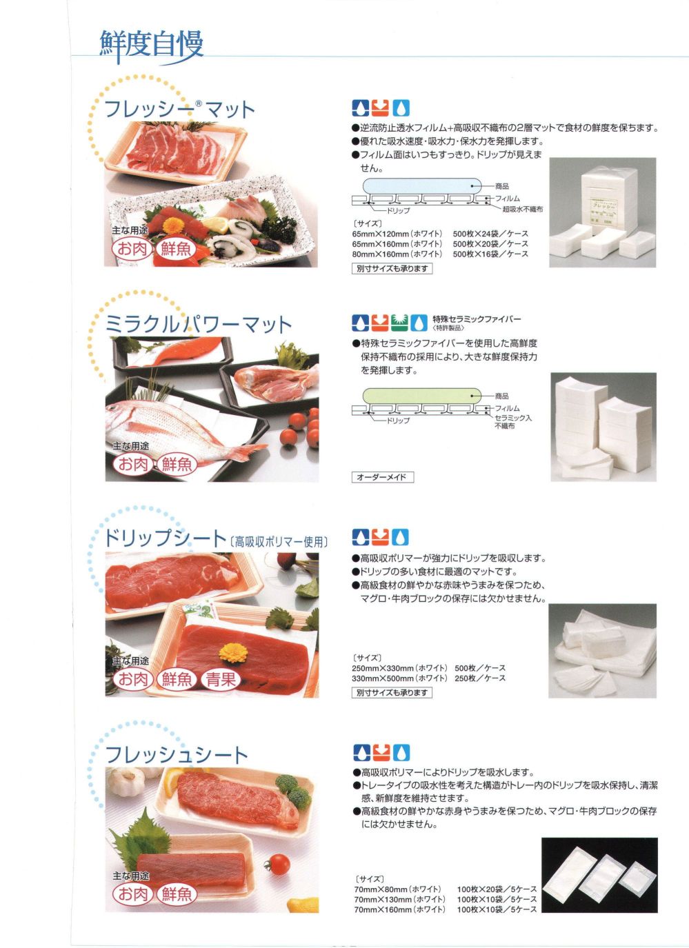 ユニフォーム1.COM 食品白衣jp 厨房・調理・売店用白衣 東京メディカル